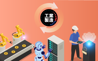 工業製造連結