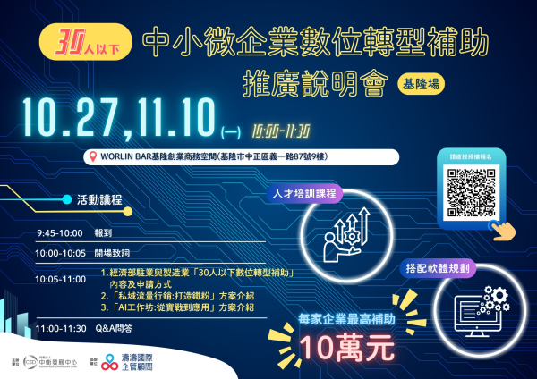 10月27日,  11月 10 日 | 基隆場 「30人以下製造業數位轉型培力補助推廣說明會」