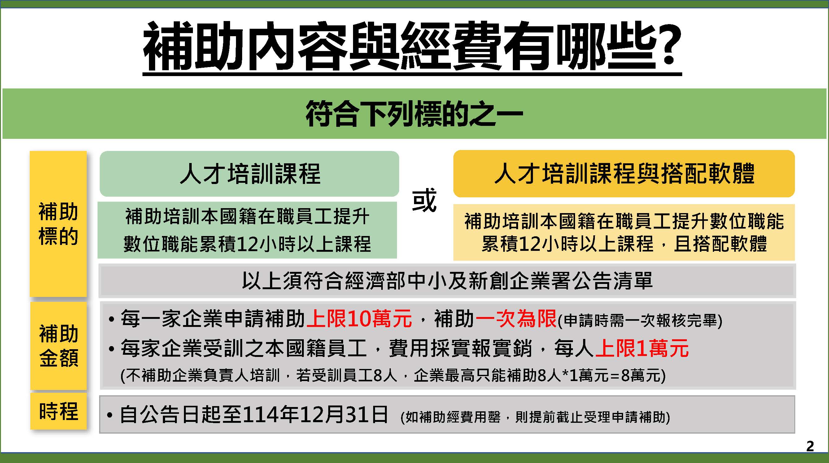 懶人包圖片2