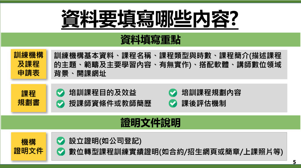 懶人包(訓練機構)圖片5