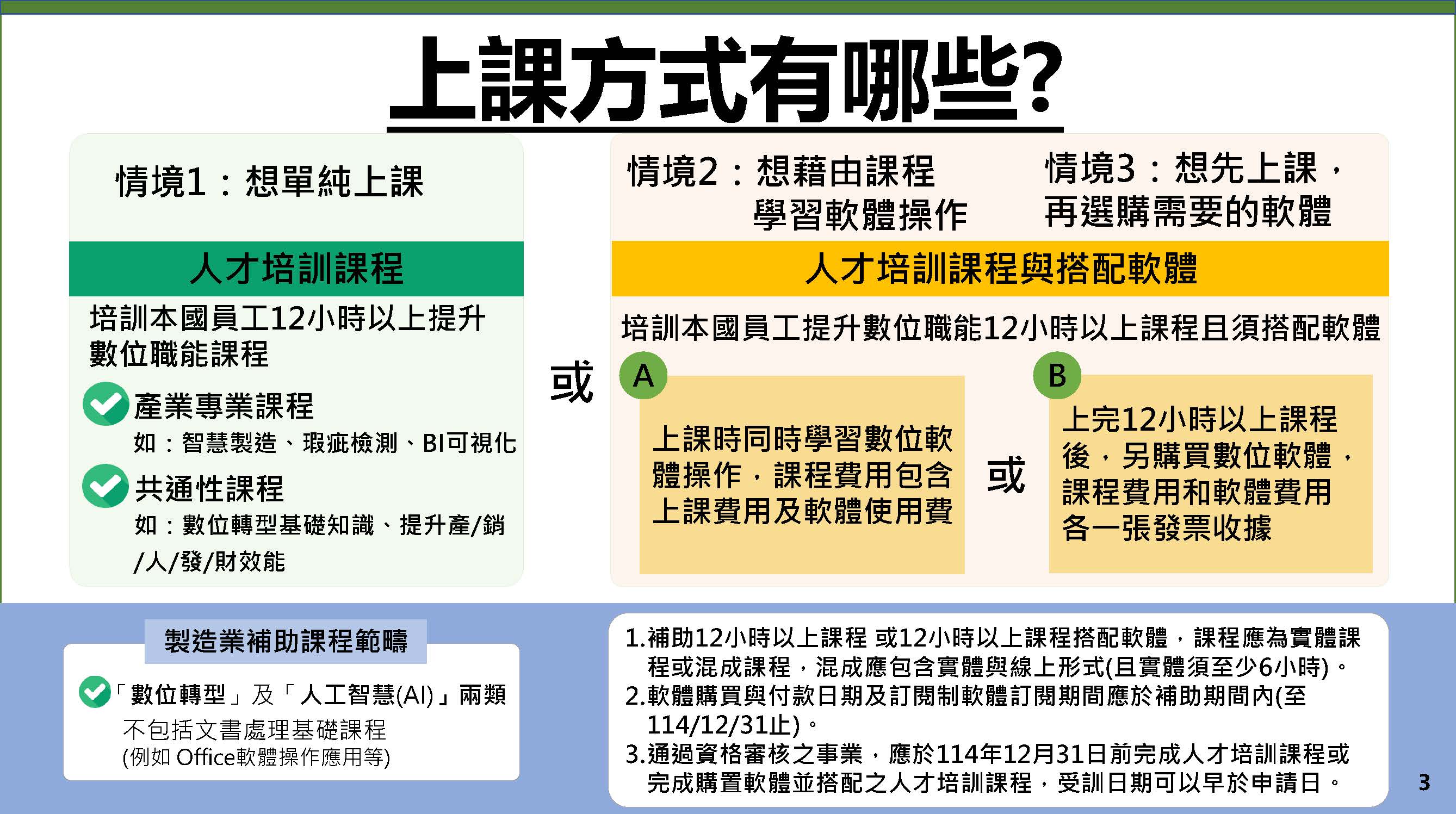 懶人包圖片3