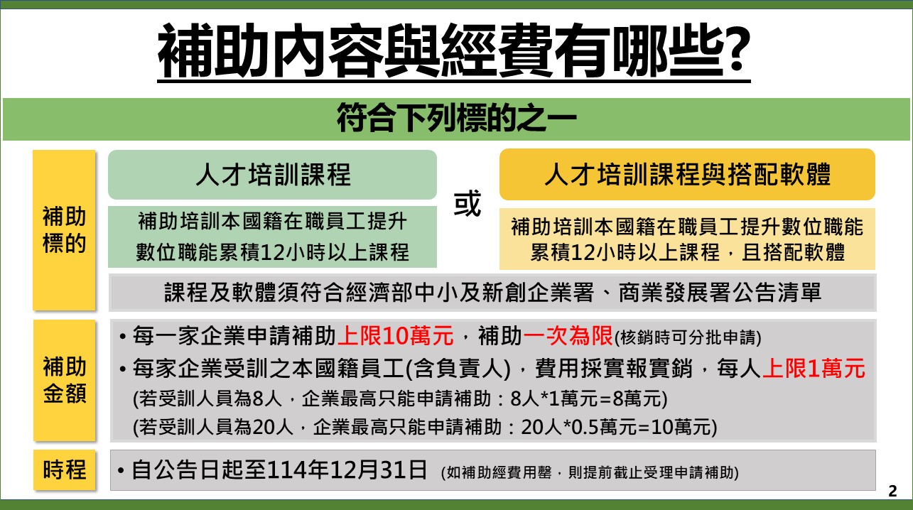 懶人包圖片2