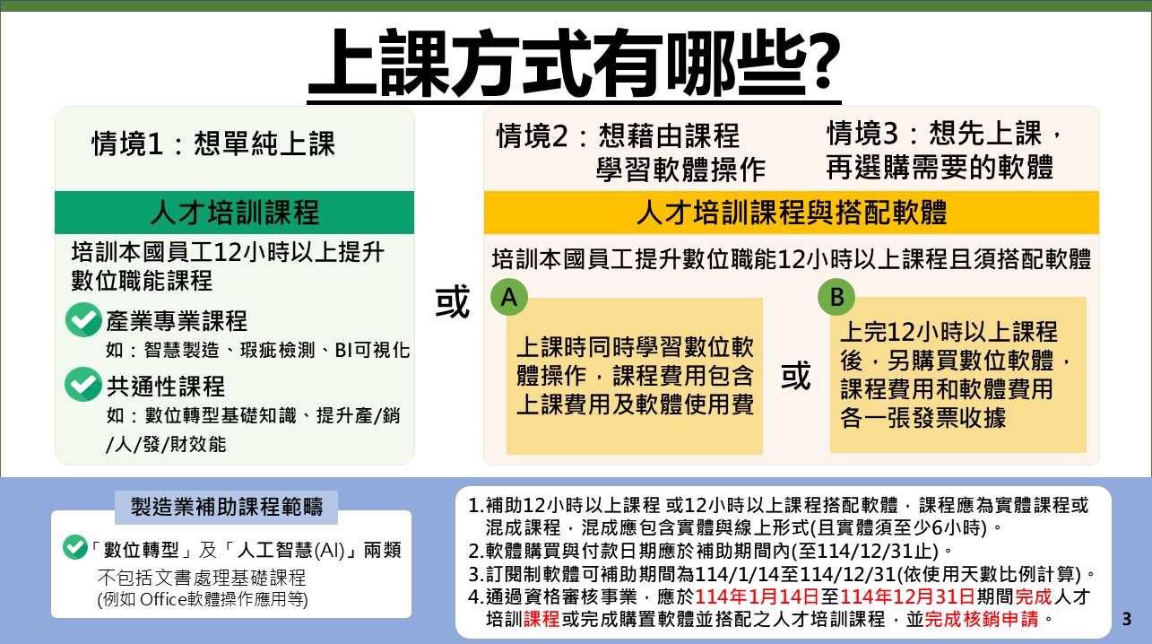 懶人包圖片3