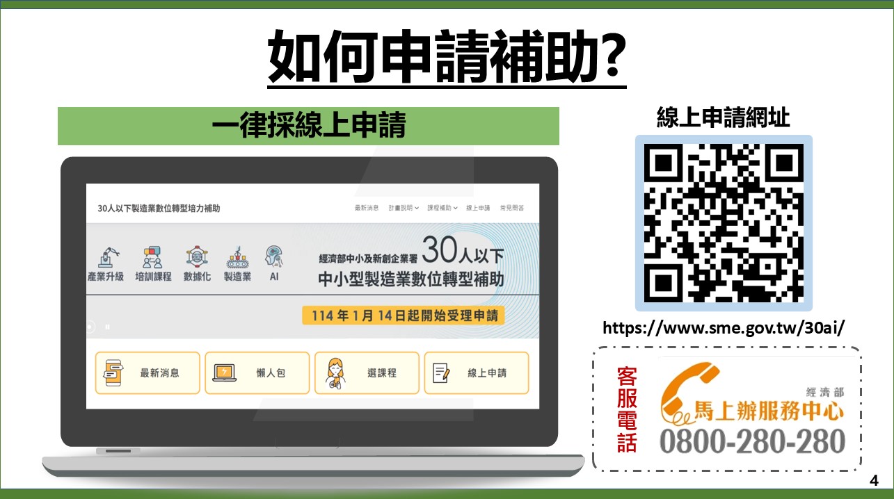 懶人包圖片4