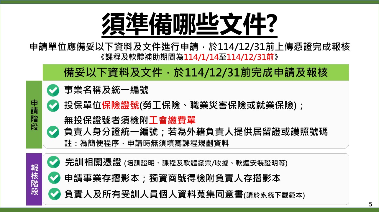 懶人包圖片5