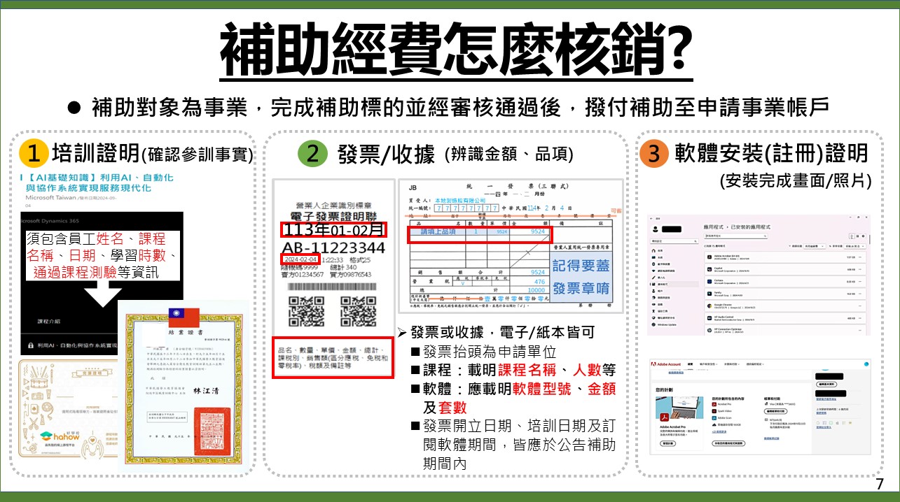 懶人包圖片7