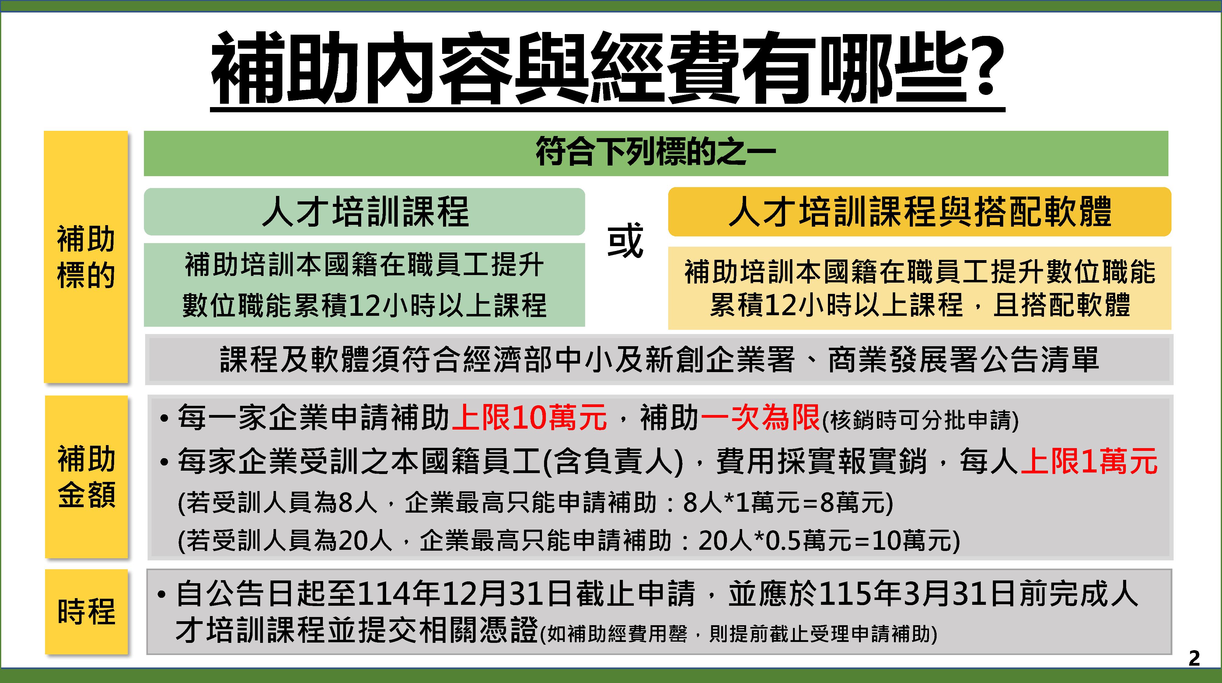 懶人包圖片2