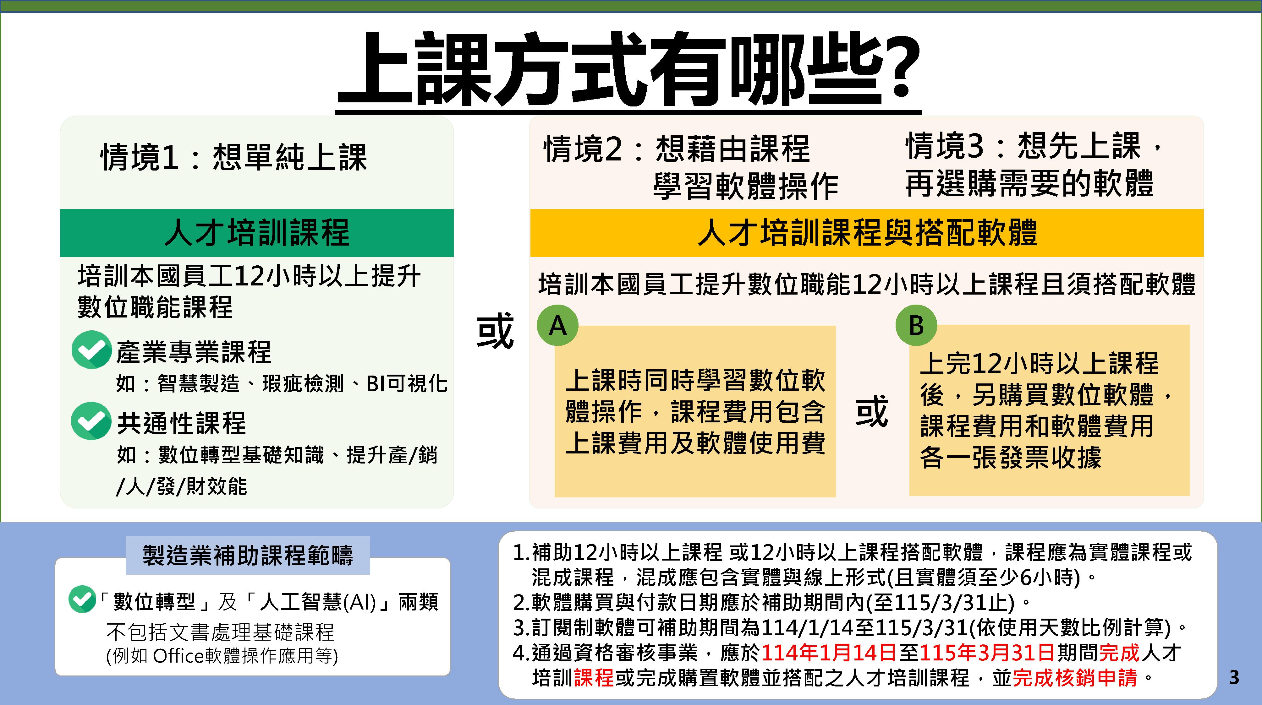 懶人包圖片3