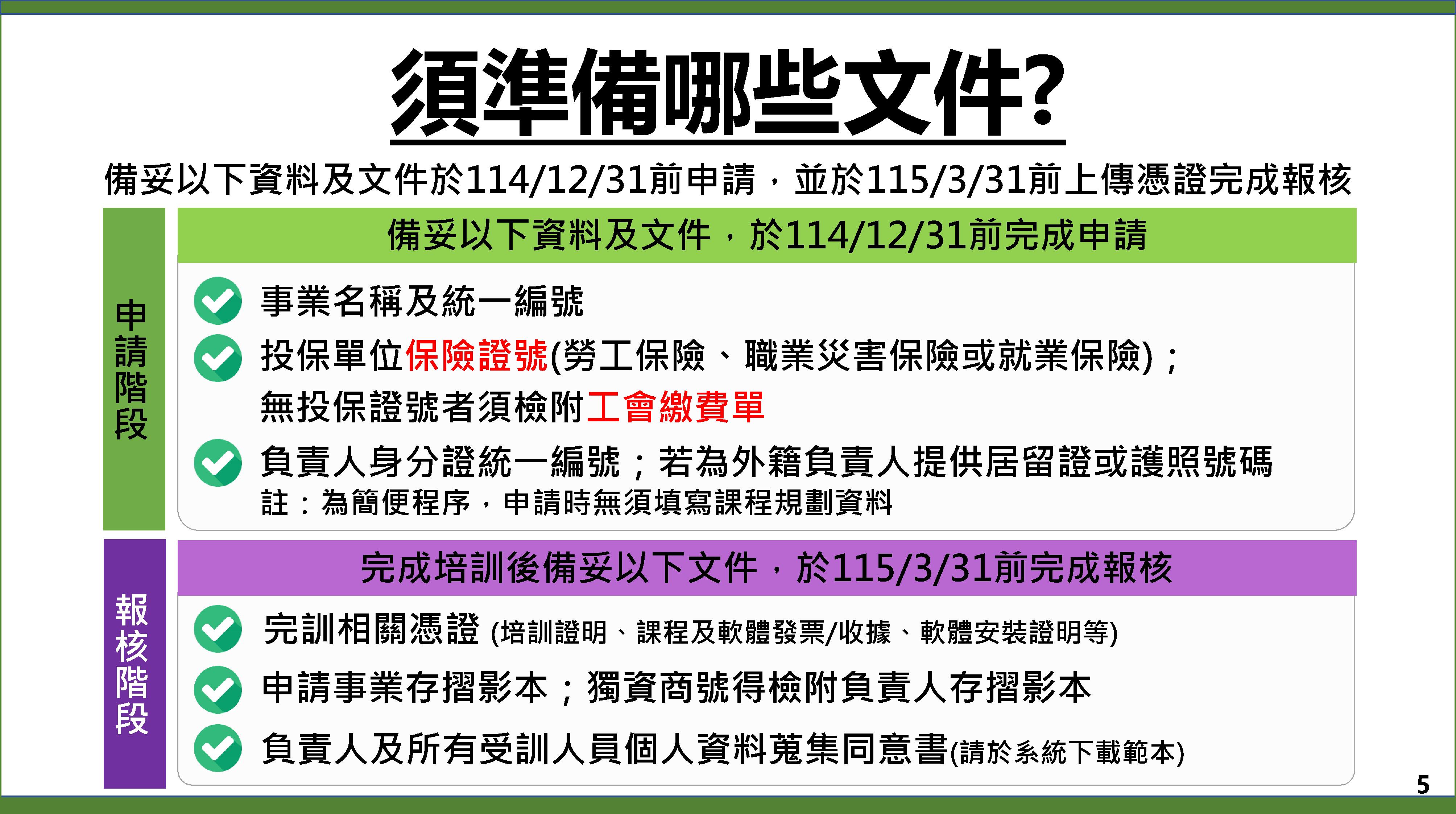 懶人包圖片5