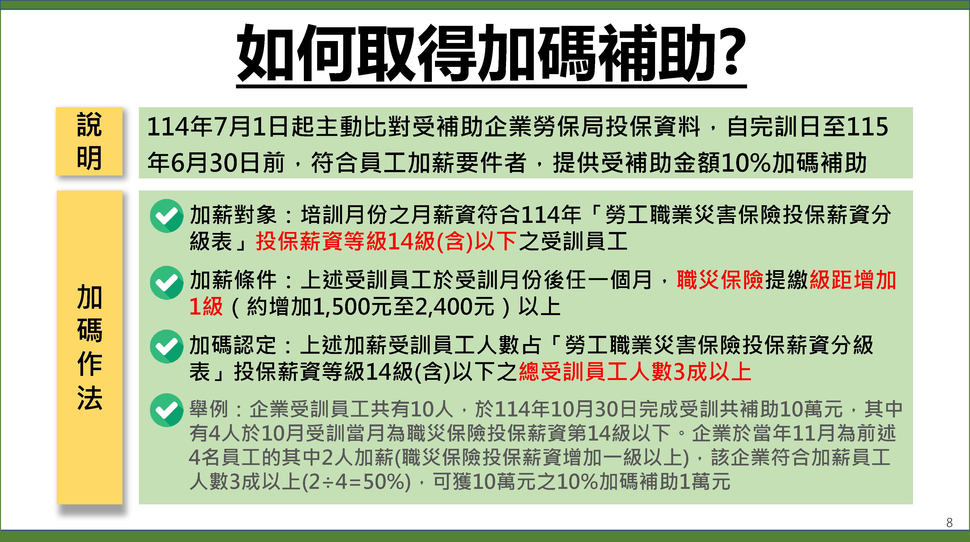 懶人包圖片8