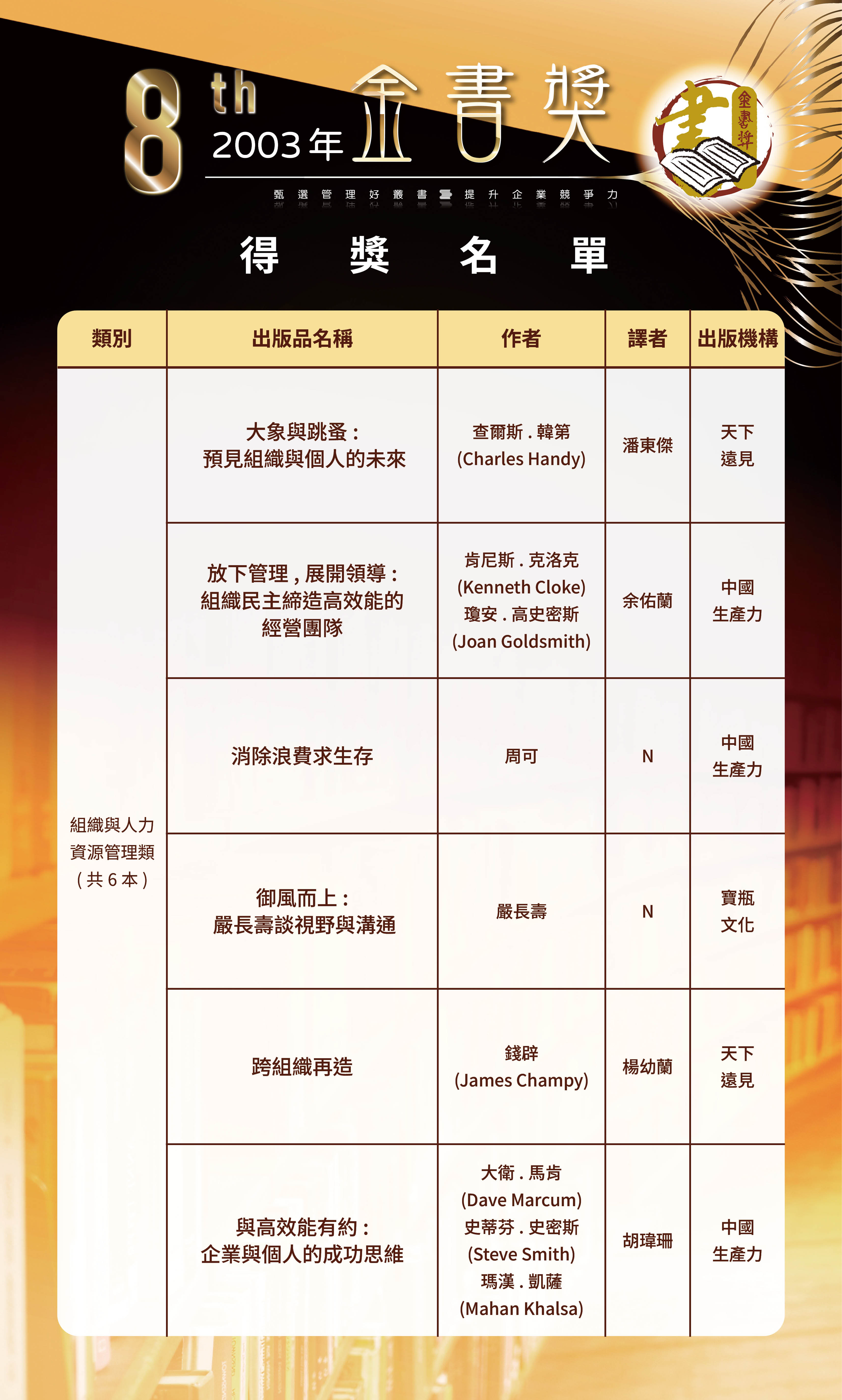 第8屆1-0520修改-歷屆金書獎得獎名單-0504202615.jpg
