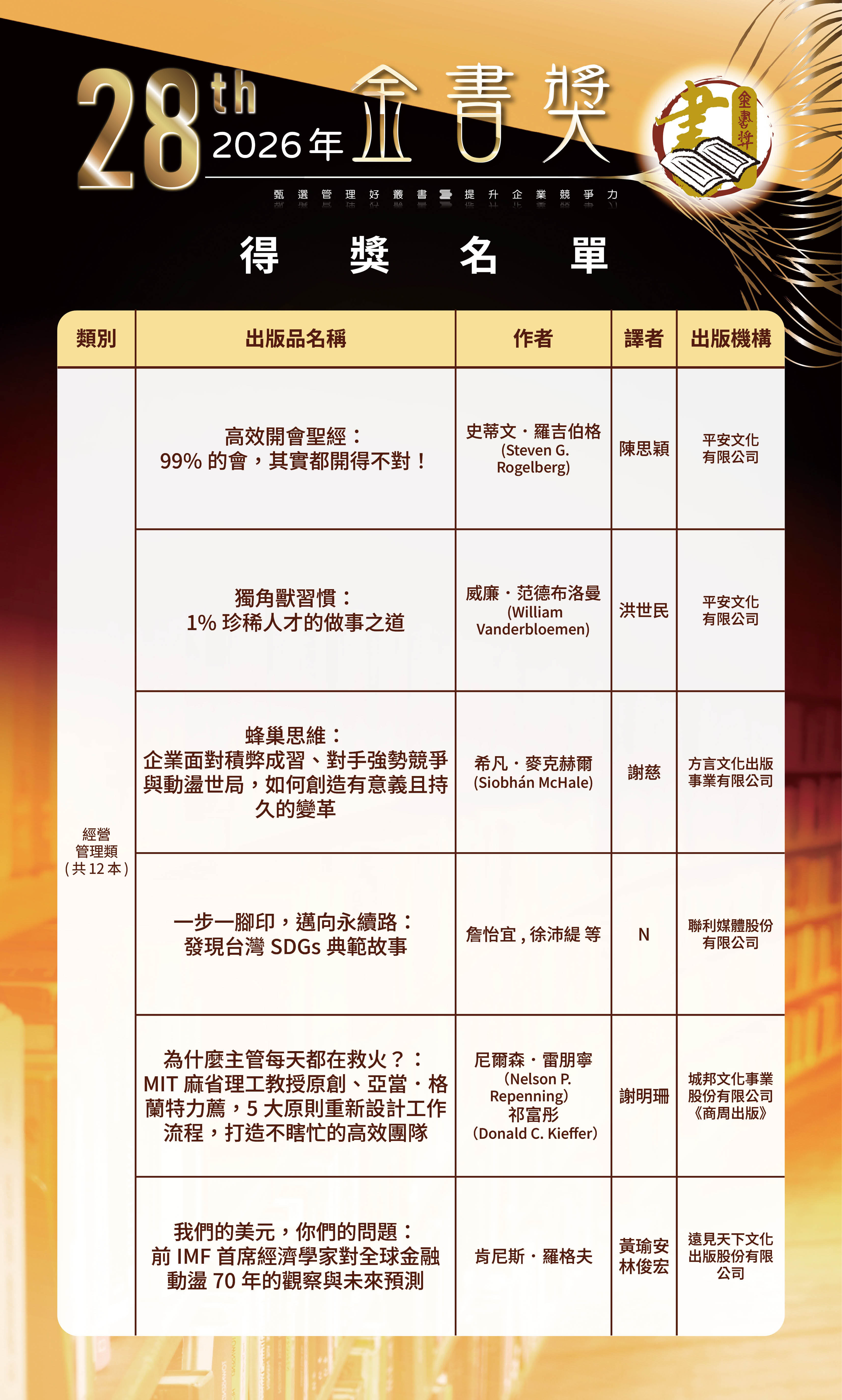第28屆金書獎得獎名單-082820262_0.jpg