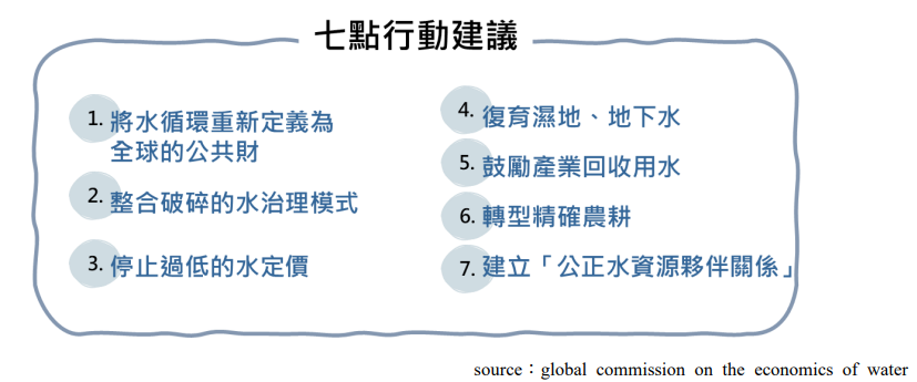 圖2.png