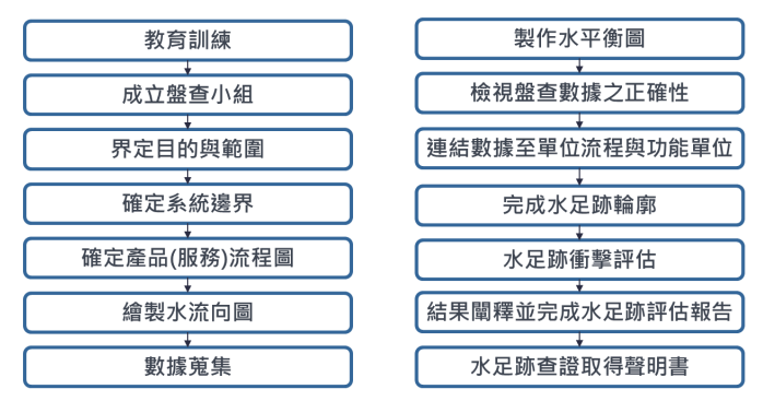 圖4.png