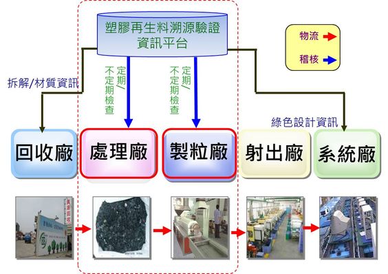 運作模式.jpg