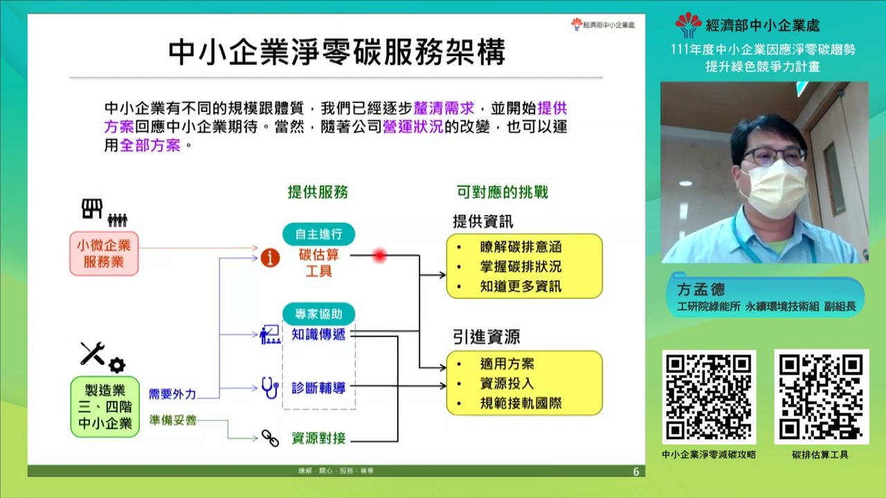 目標擬定與工具運用 - 中小企業邁向淨零 政府輔導資源與工具介紹