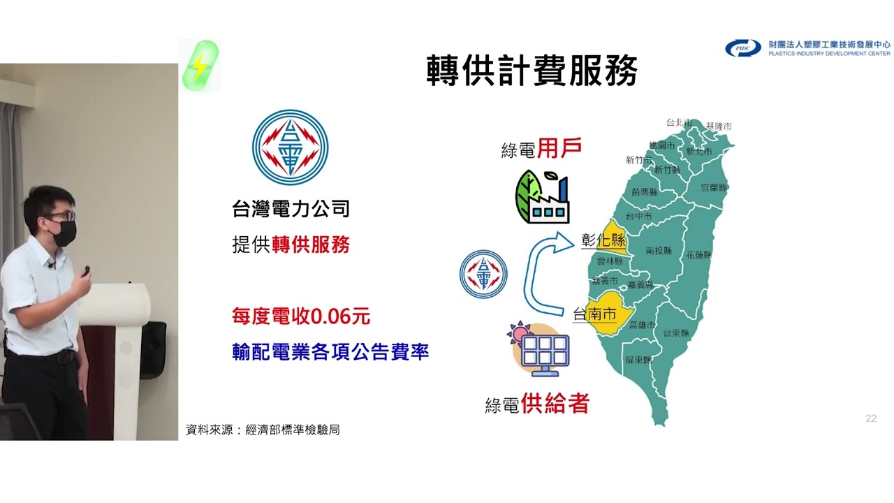 再生能源憑證推動現況說明