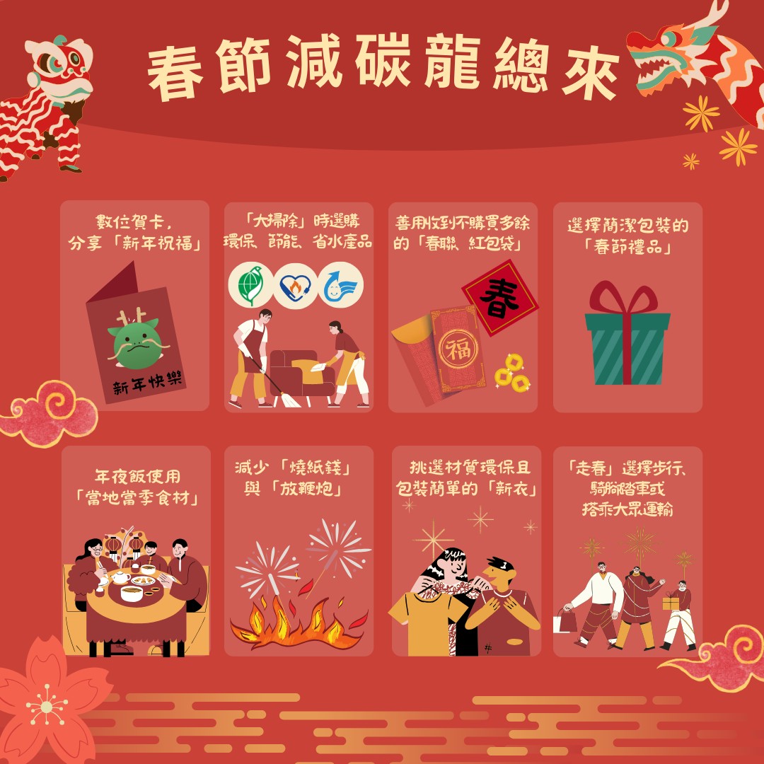 春節減碳龍總來.jpg