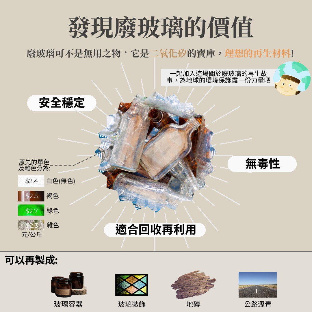 發現廢玻璃的價值.jpg