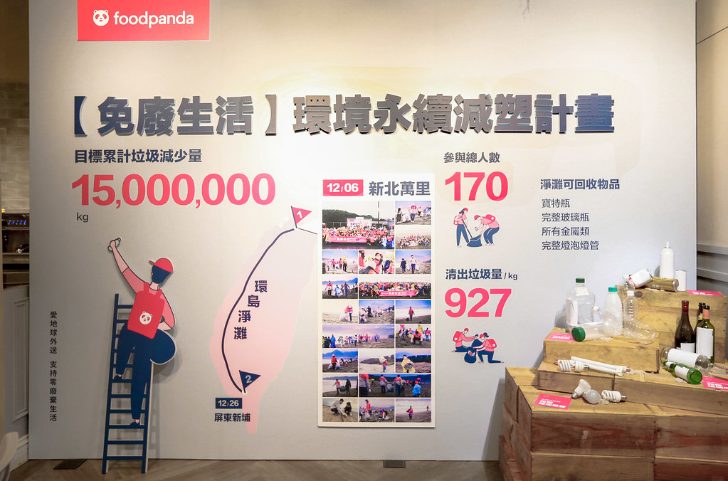 foodpanda發表2021年「免廢生活．環境永續」計畫。.jpeg