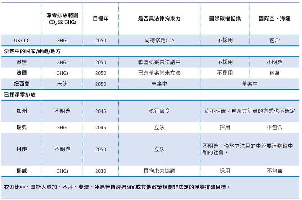 資料來源：環境資訊中心1.jpg