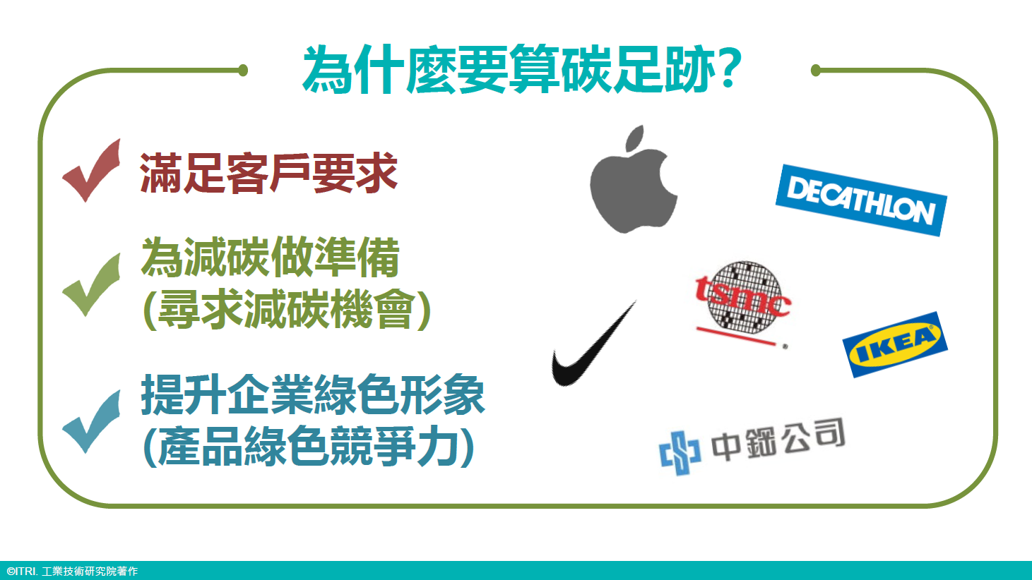 01.為什麼要算碳足跡.PNG