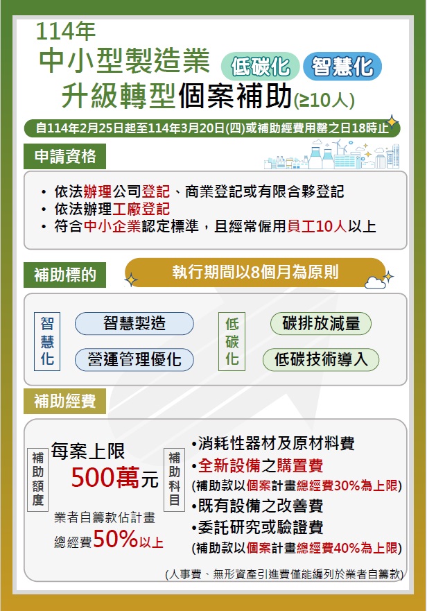 114年 中小型製造業低碳化智慧化升級轉型個案補助.jpg