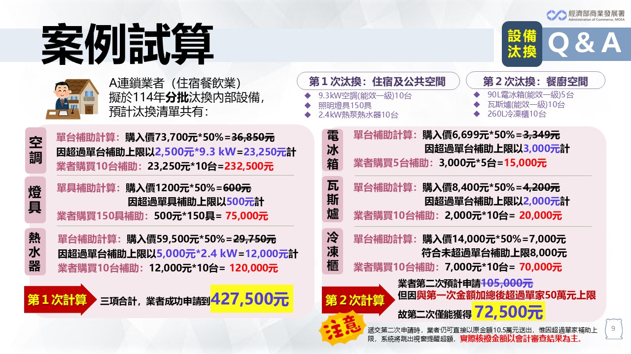 7.案例試算.jpg