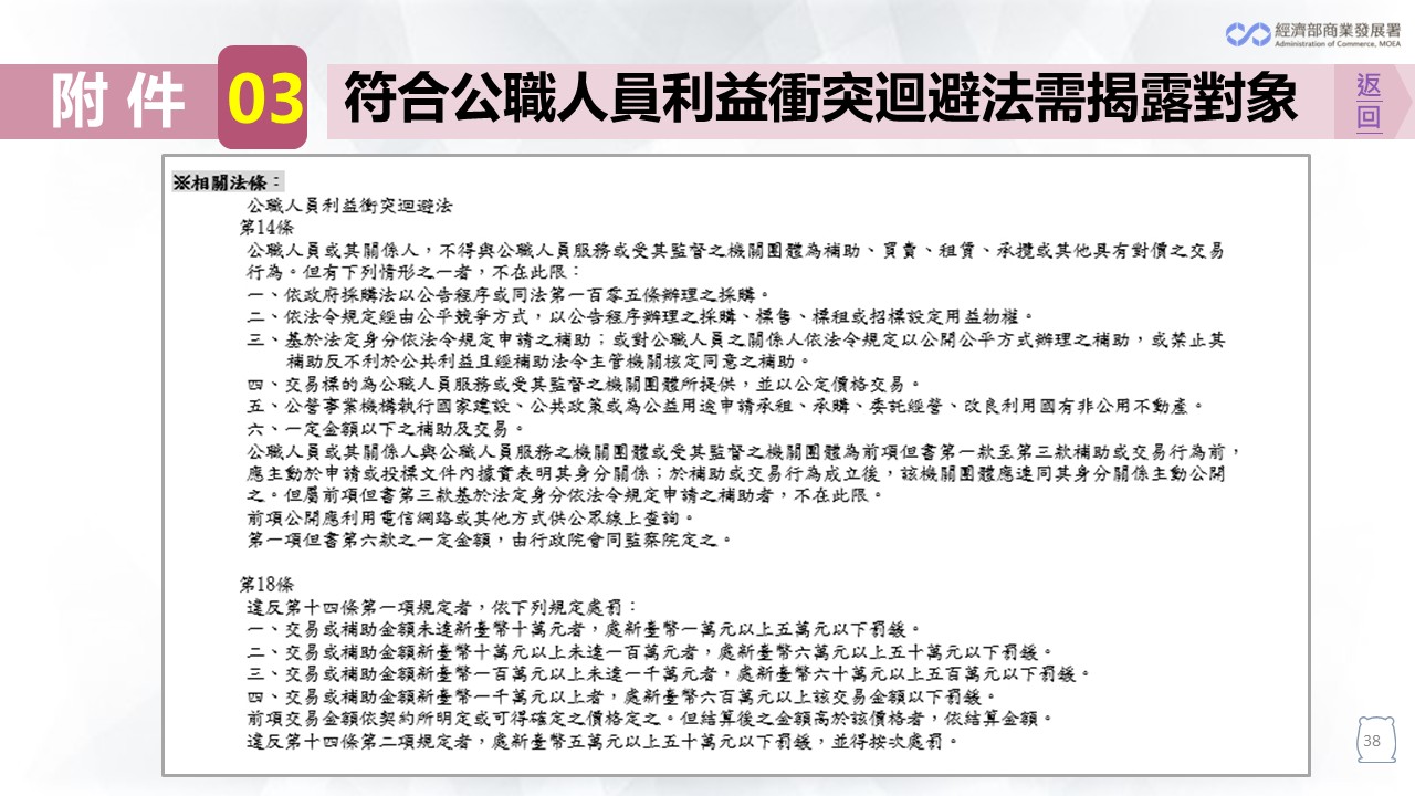 24.符合公職人員利益衝突需揭露對象2.jpg