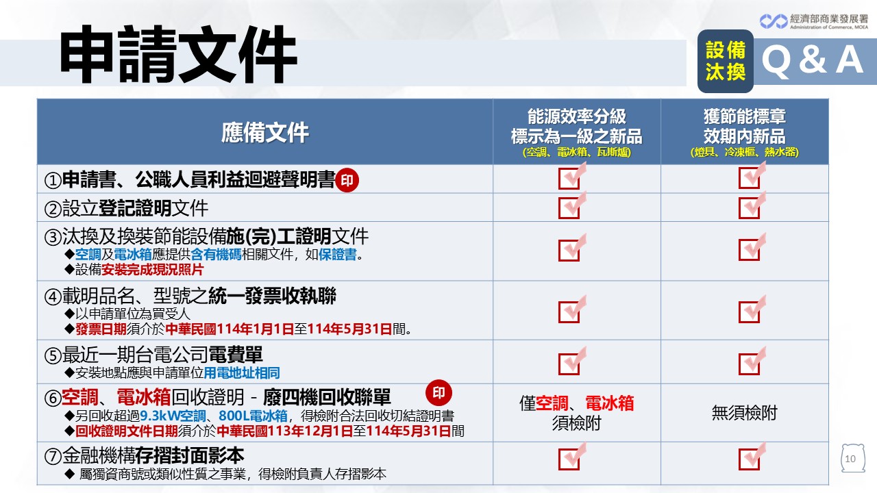 8.申請文件.jpg