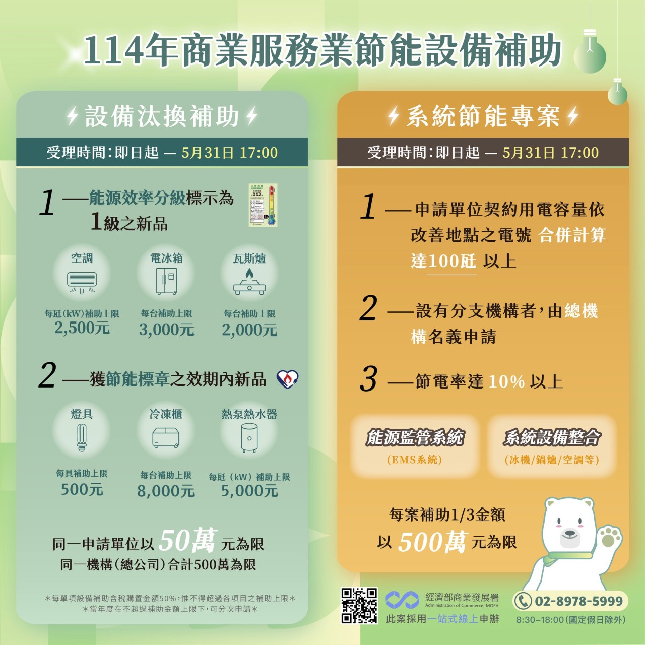 114年商業服務業節能設備補助文宣.jpg