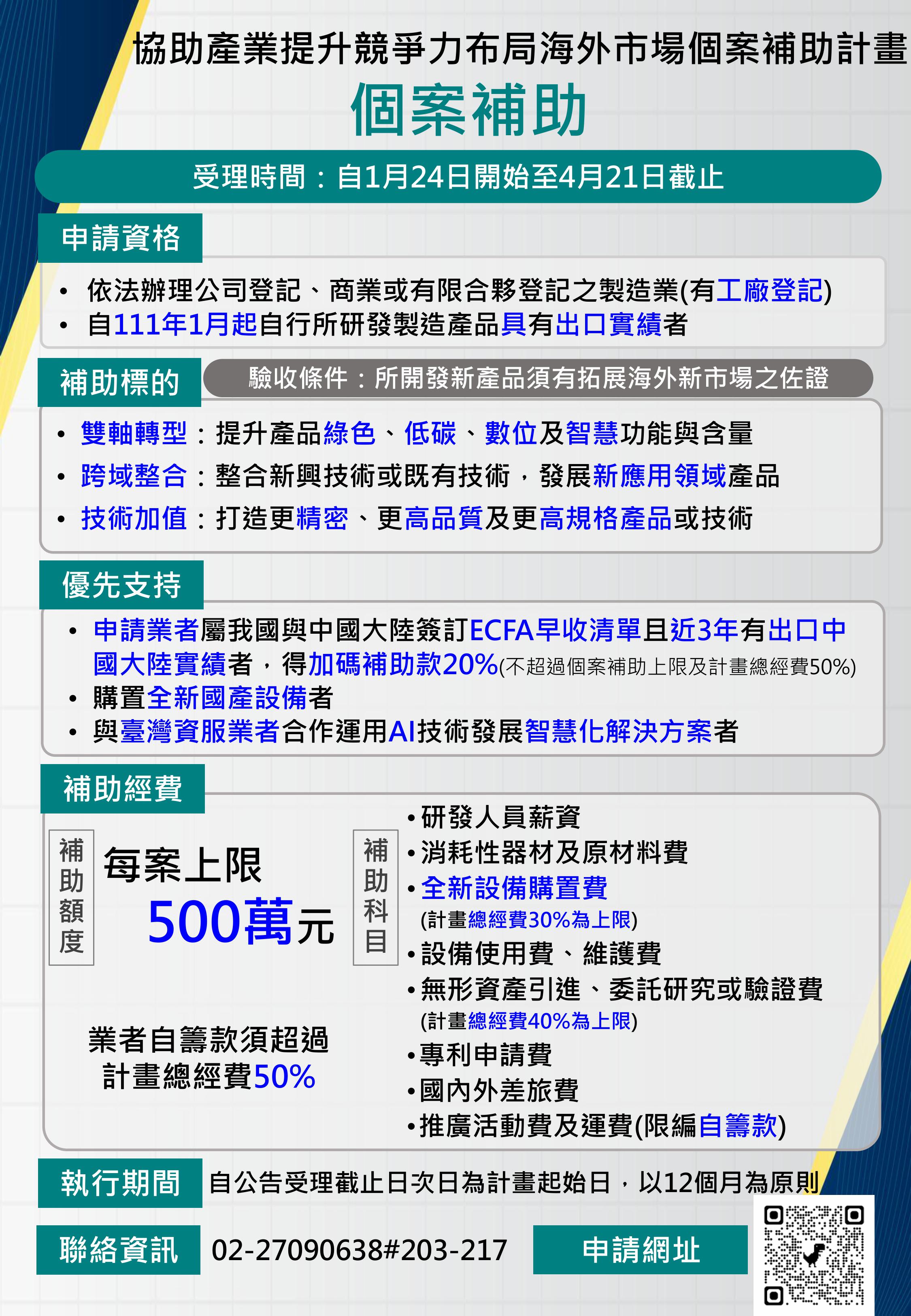 協助產業提升競爭力布局海外市場個案補助計畫圖卡.jpg