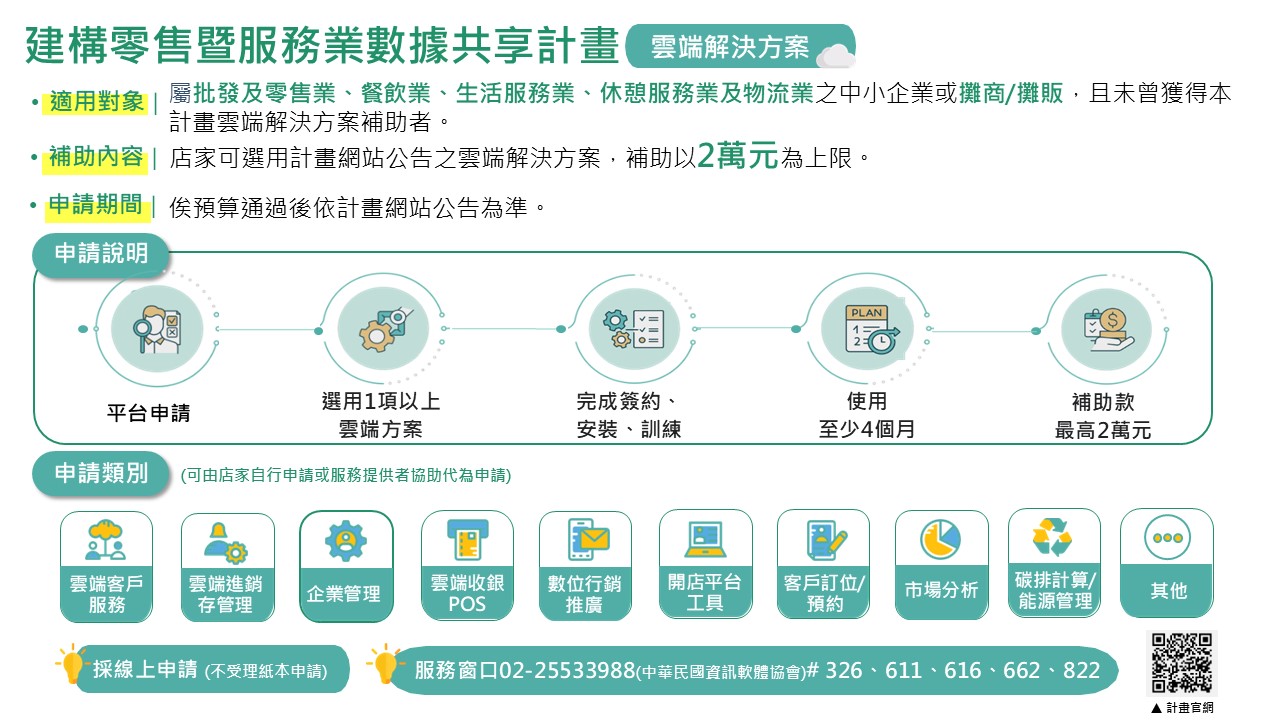 建構零售暨服務業數據共享計畫懶人包.JPG
