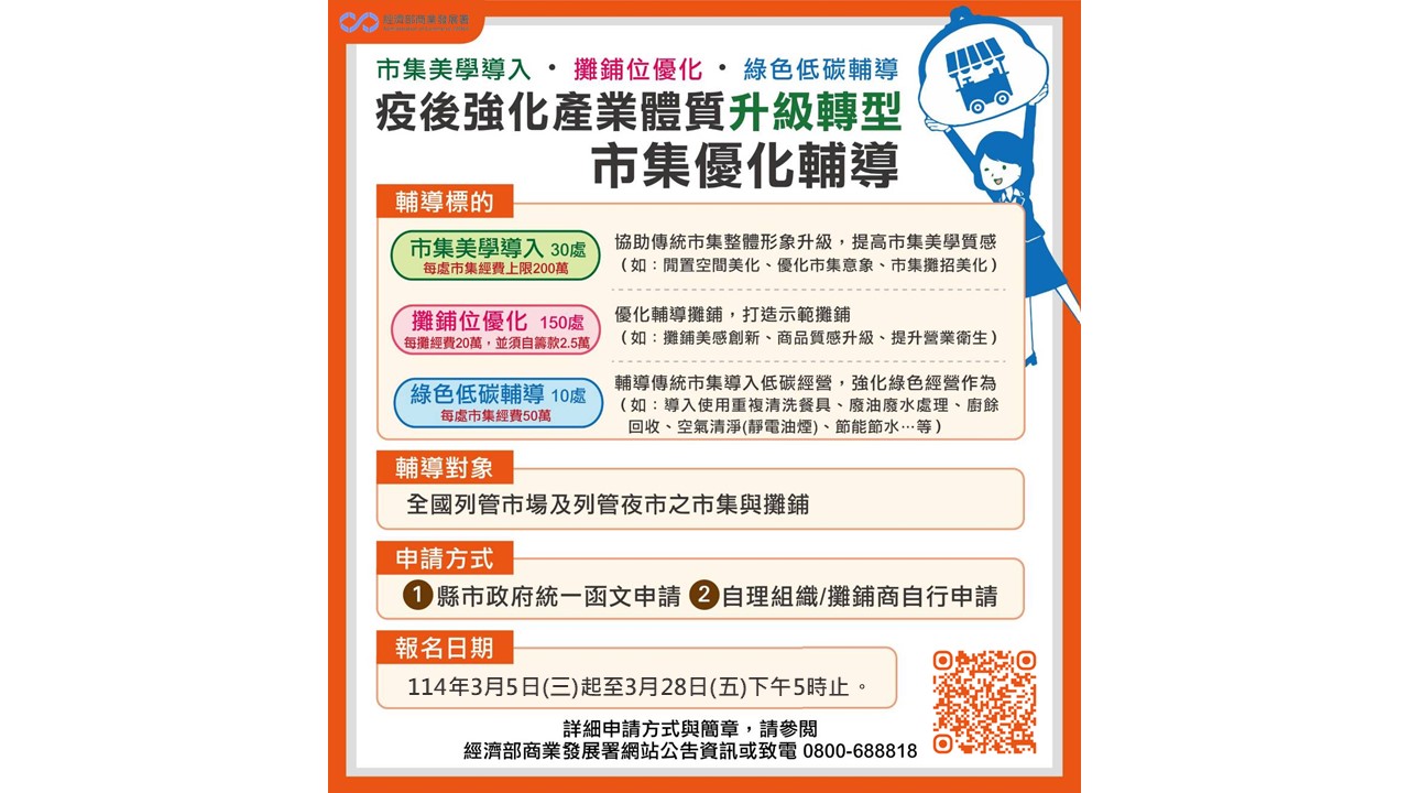 疫後強化產業體質升級轉型市集優化輔導.JPG