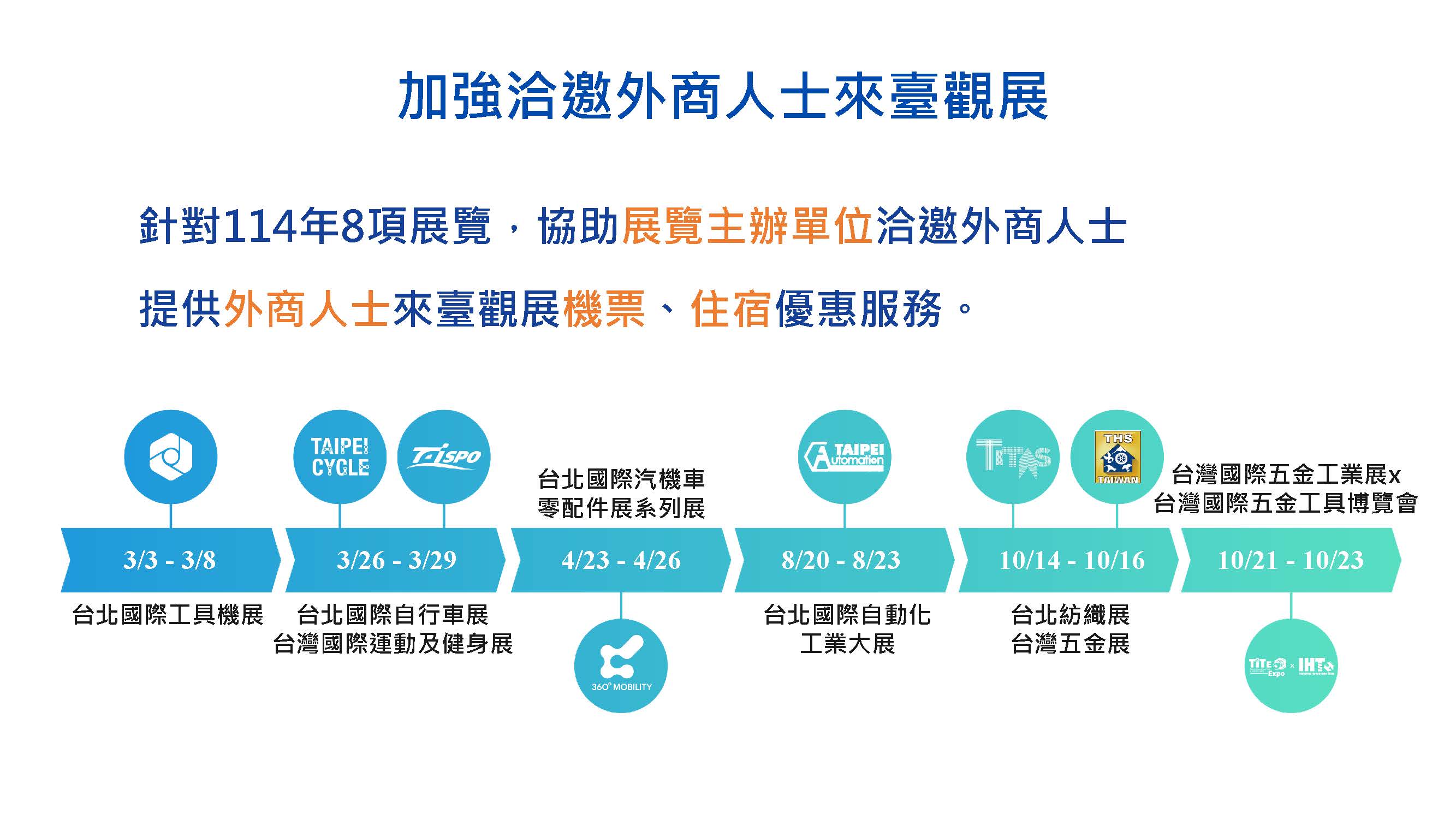 加強洽邀外商人士來臺觀展.jpg