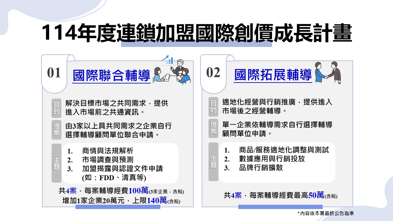 114年度連鎖加盟國際創價成長計畫.JPG