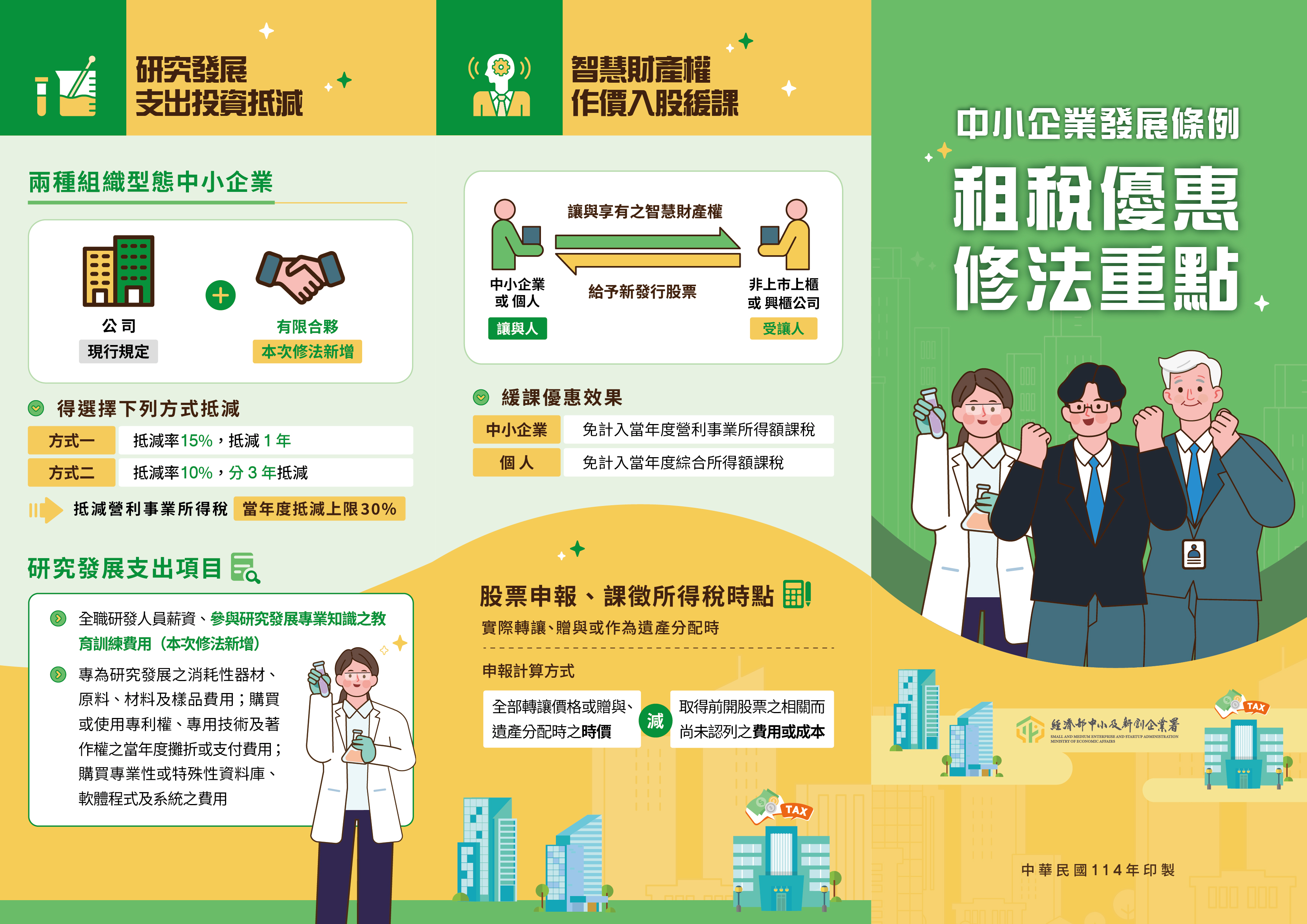 法規_中小企業發展條例租稅優惠措施_宣導摺頁_正面.jpg