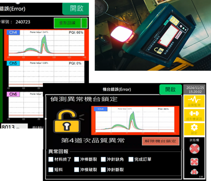 生產品質即時監測模組_豐鵬.png