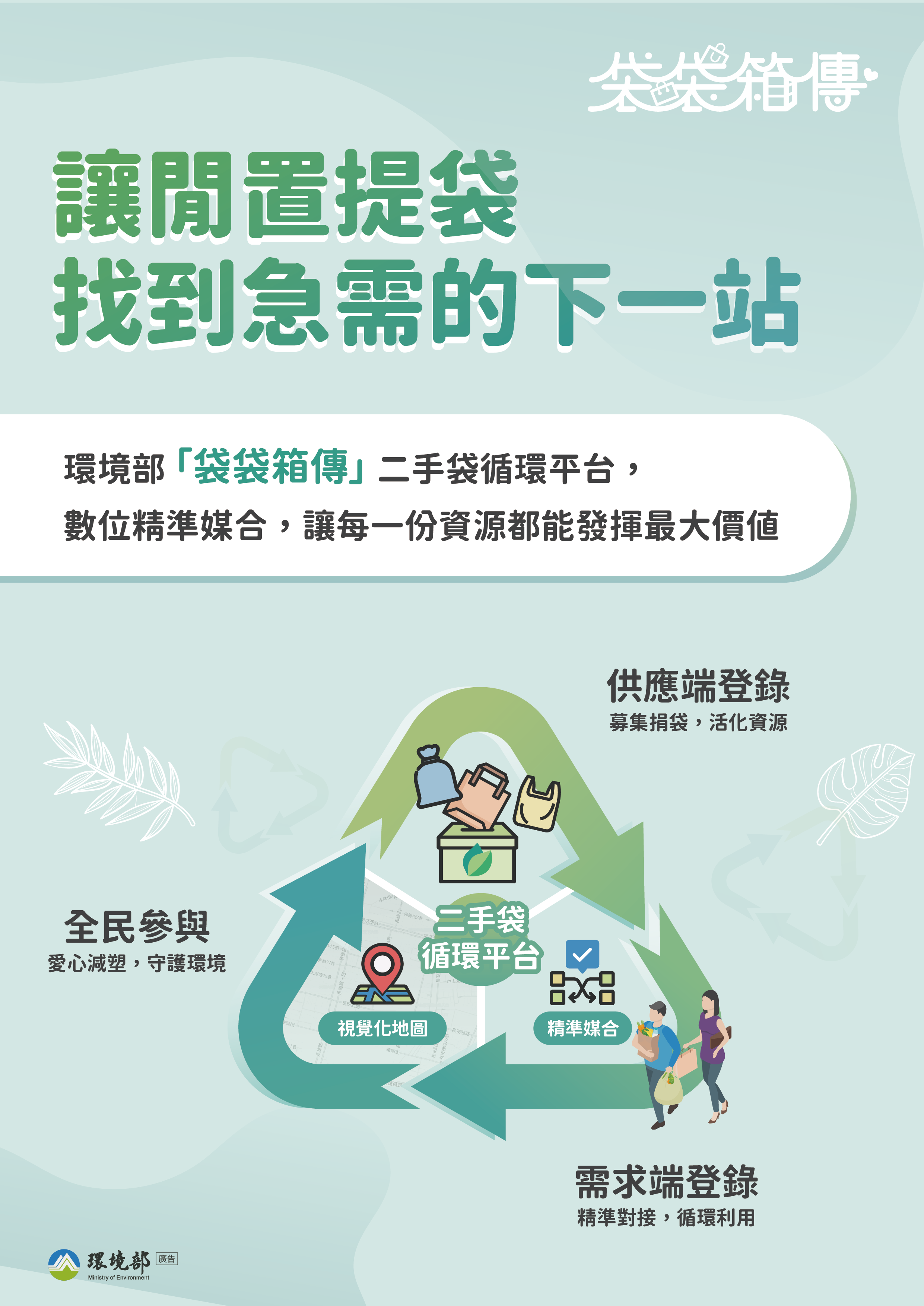 0326 袋袋箱傳海報.png