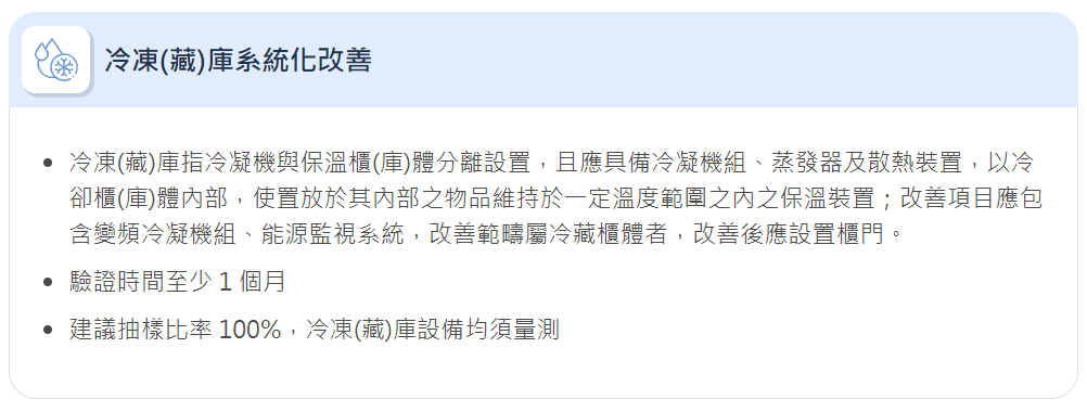 冷凍(藏)庫系統化改善.png