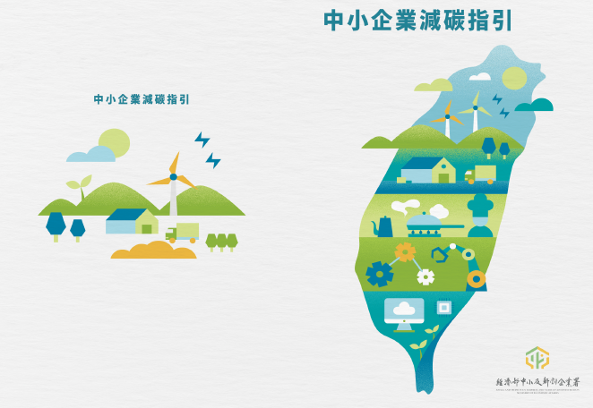 2026年 中小企業減碳指引