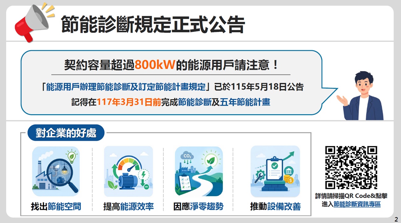 能源用戶辦理節能診斷 及訂定節能計畫規定 懶人包 (1).jpg