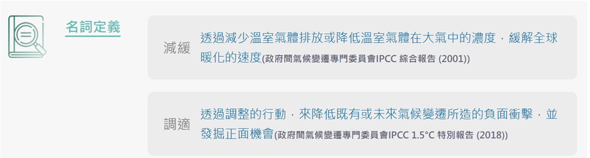 圖1、氣候變遷減緩與調適說明.jpg