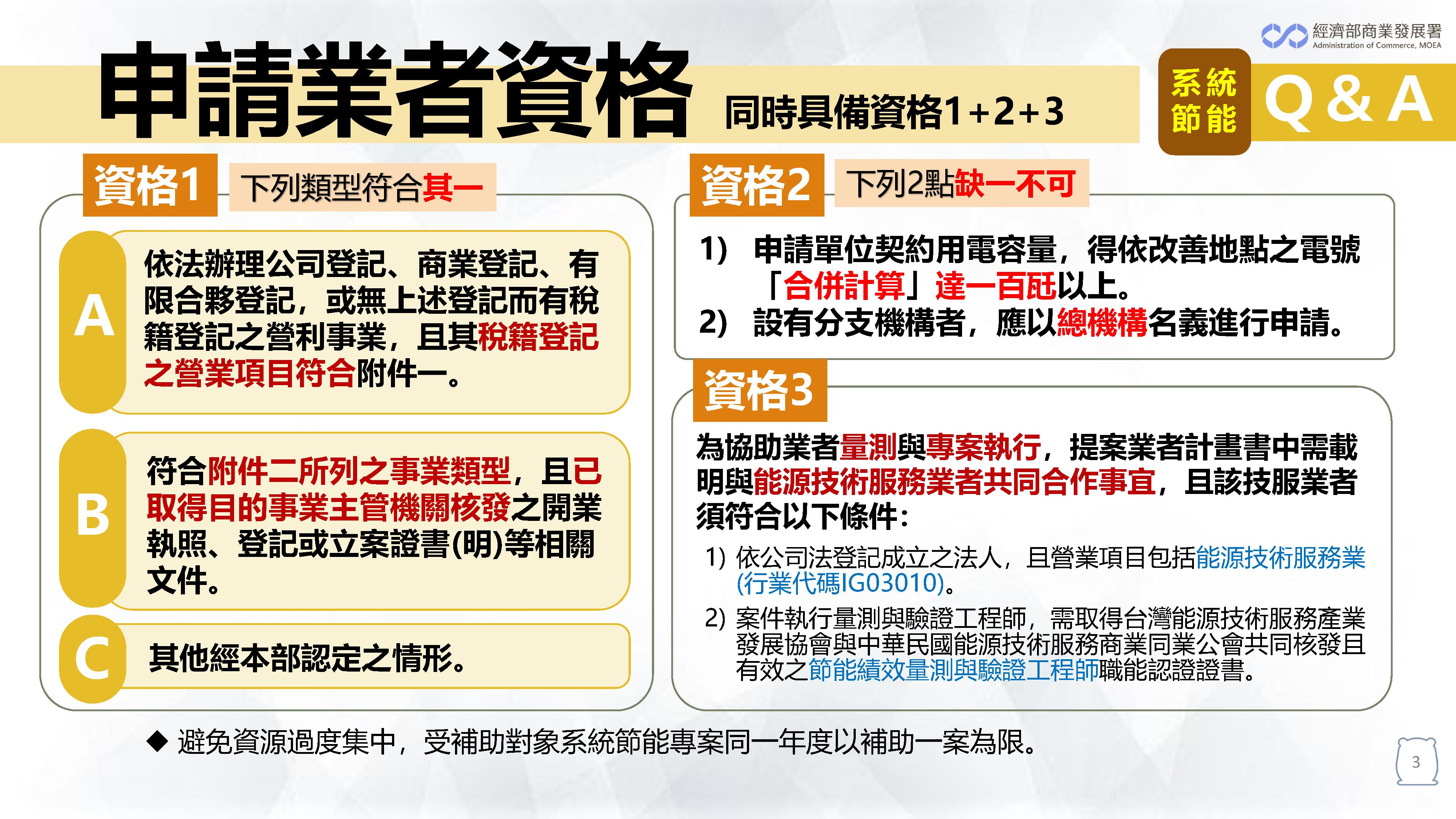 115投影片_3.jpg