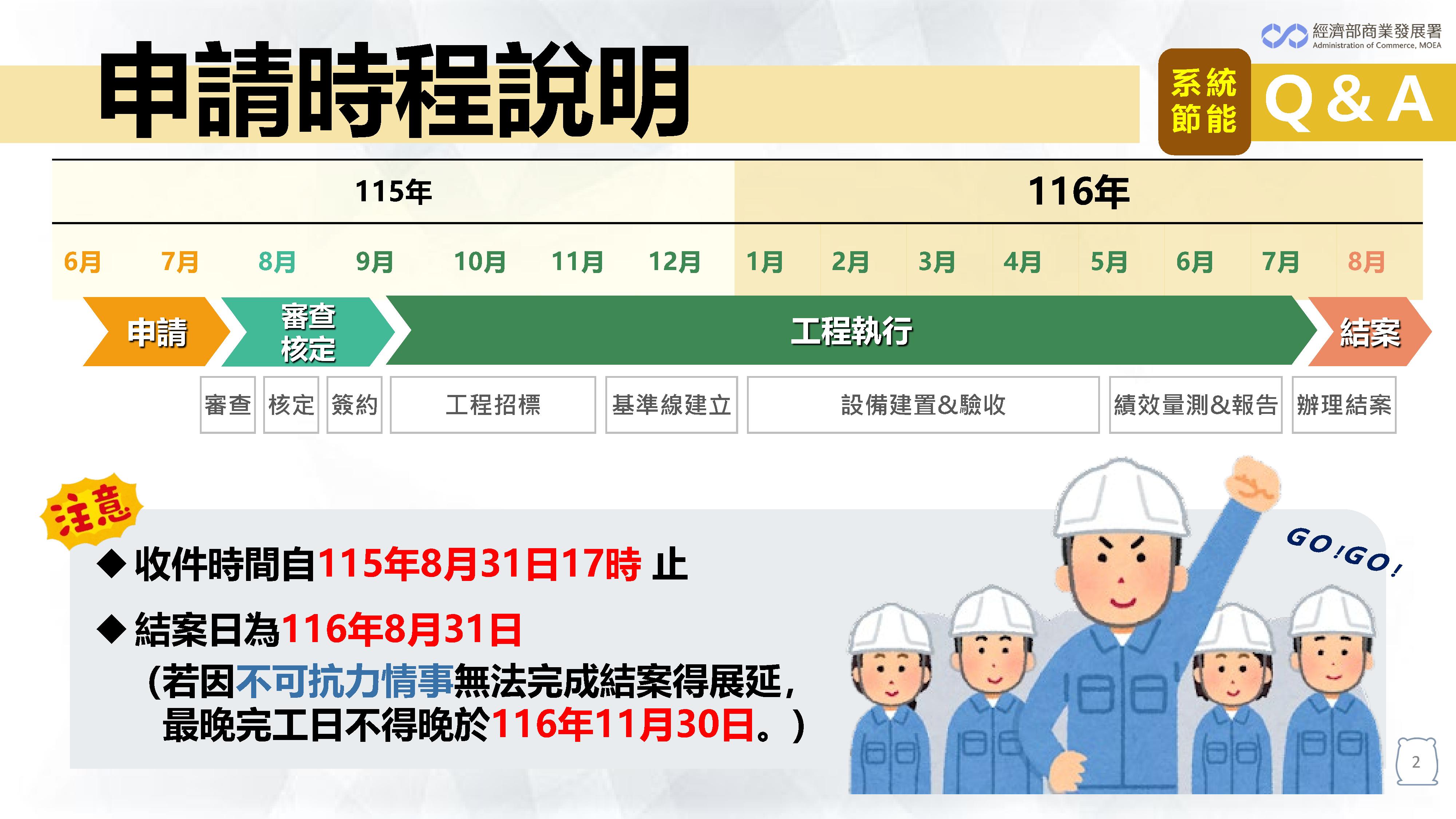 115投影片_2.jpg
