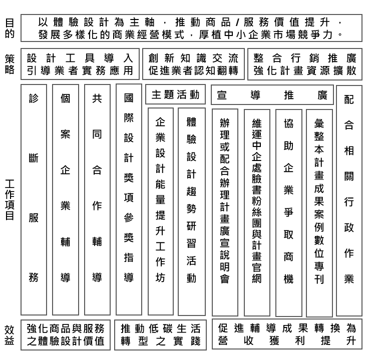 螢幕擷取畫面 2023-04-28 142848.png