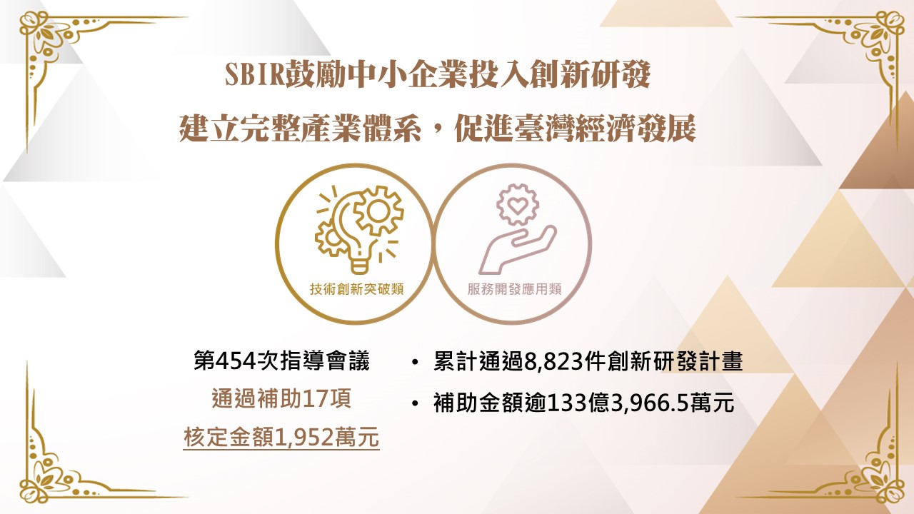 Small and Medium Enterprise Administration, Ministry of Economic Affairs No. 454 SBIR Steering Committee,Approved the subsidies for 17 SBIR Projects