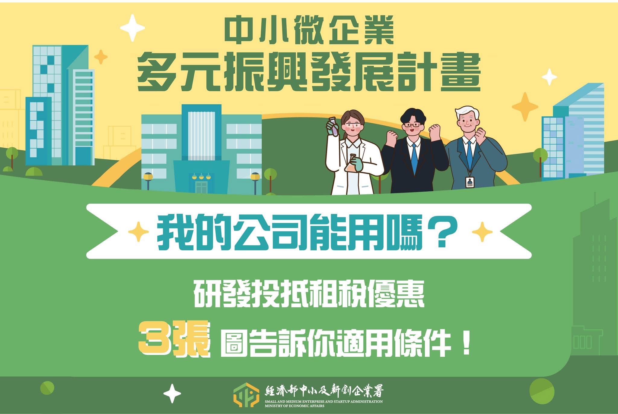 圖2