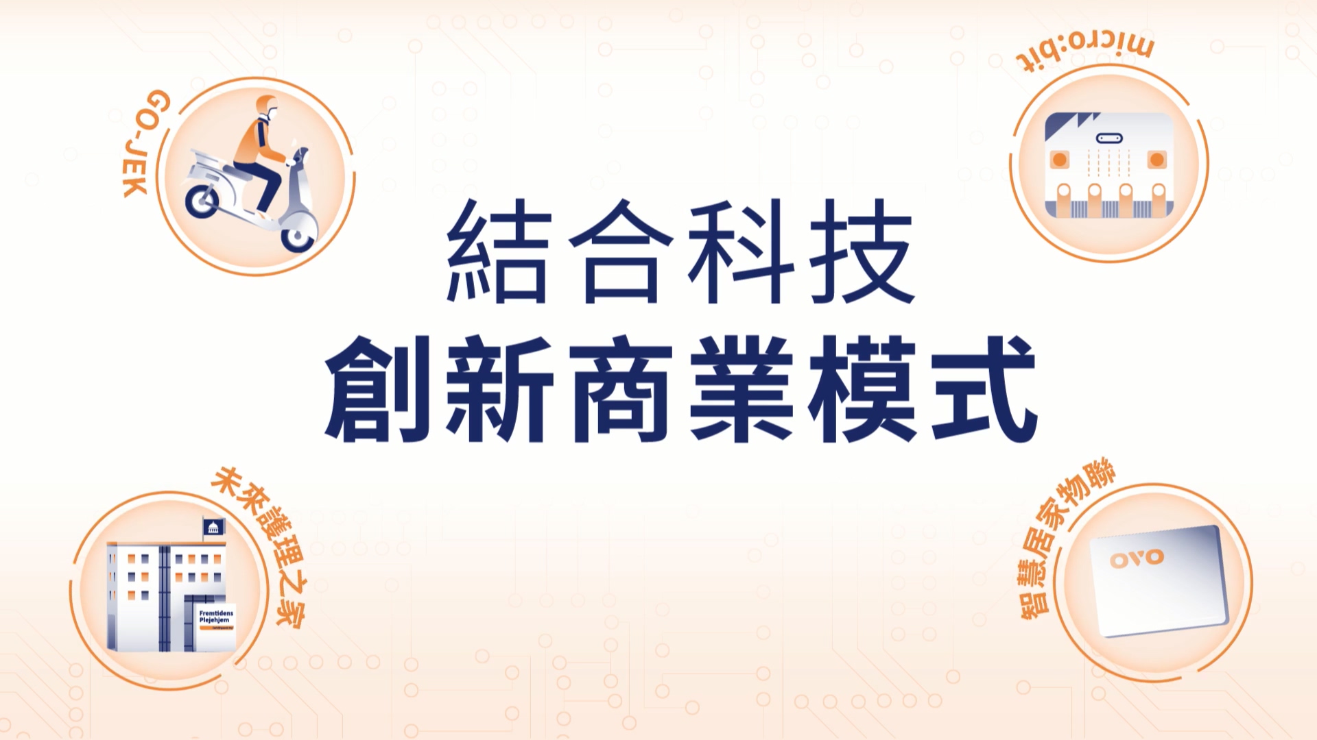 無所不‧跨商機-科技創新