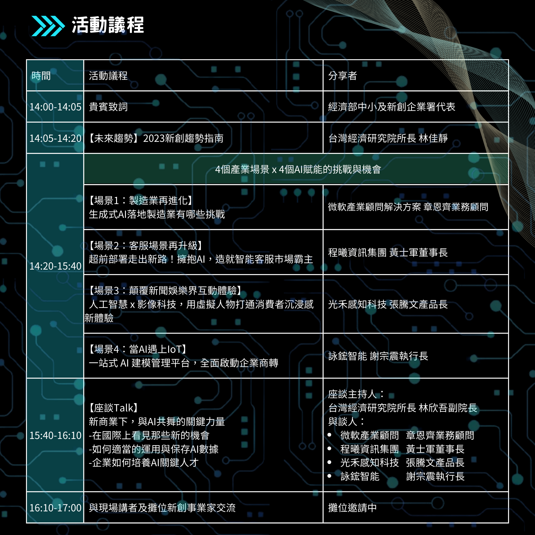 活動議程.jpeg